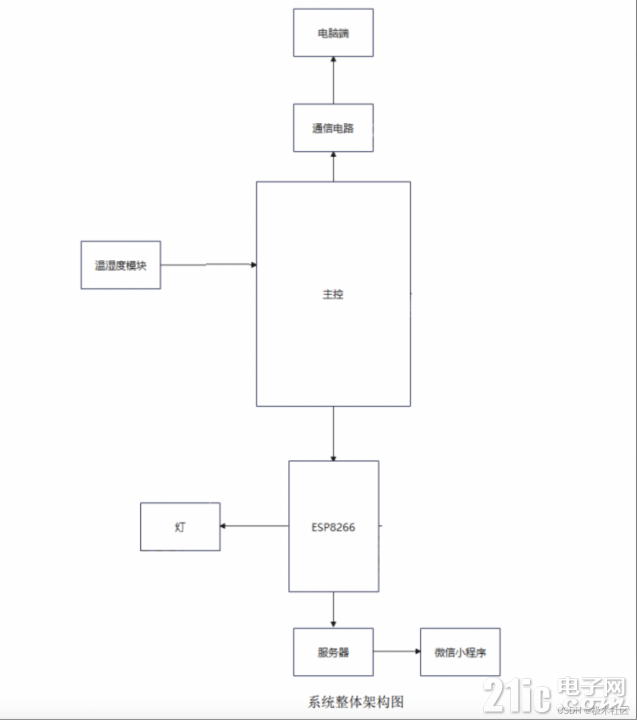 919263d5f3070d869.png
