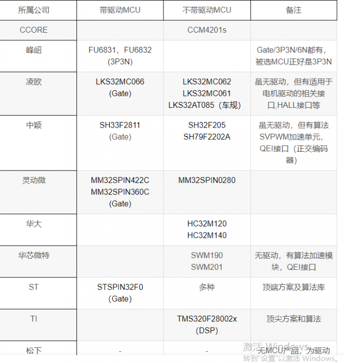 QQ截图20230130125531.png