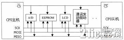 20113259542683.jpg