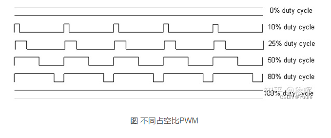 QQ截图20230131110452.png