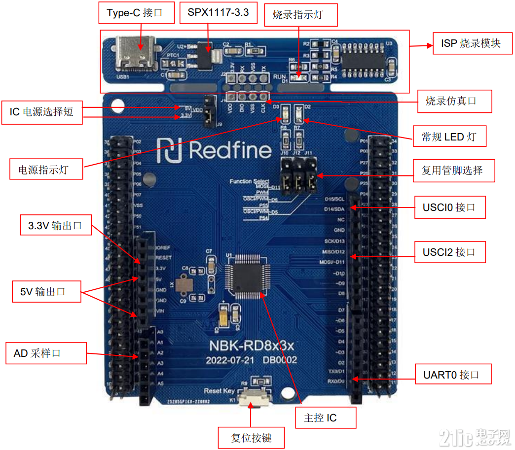 9096afbf37c5056a25a5837d2b8e83cf