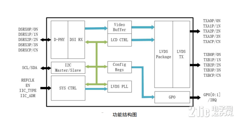 QQ截图20230110154530.png