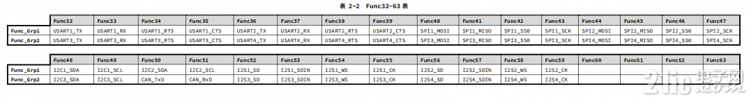 微信截图_20230210094323.png