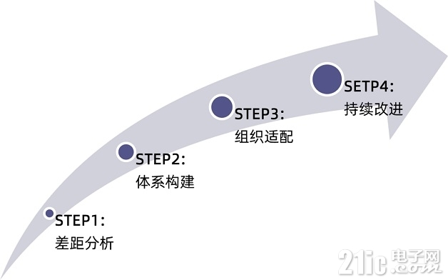 安全三.jpg