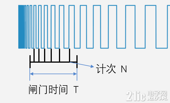 9505463fdedde7d512.png