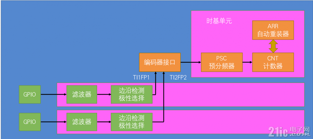 9575863fdf1f33ddff.png