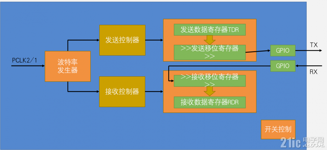5214763fdfc249ac01.png