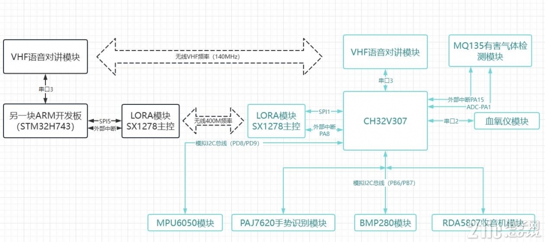 微信截图_20230228224211.jpg