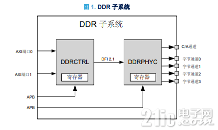 7458564212e1dcdf40.png