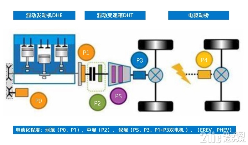 新能源1re.jpg
