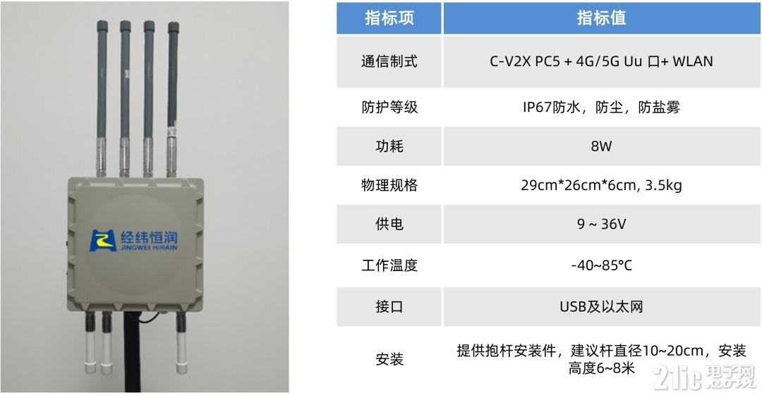 V2X三re.jpg