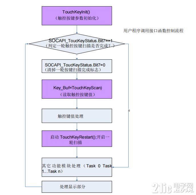 下载 (2).png