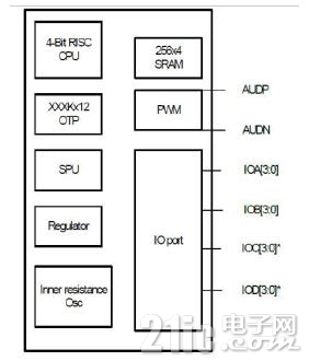 炒菜锅方案3.png