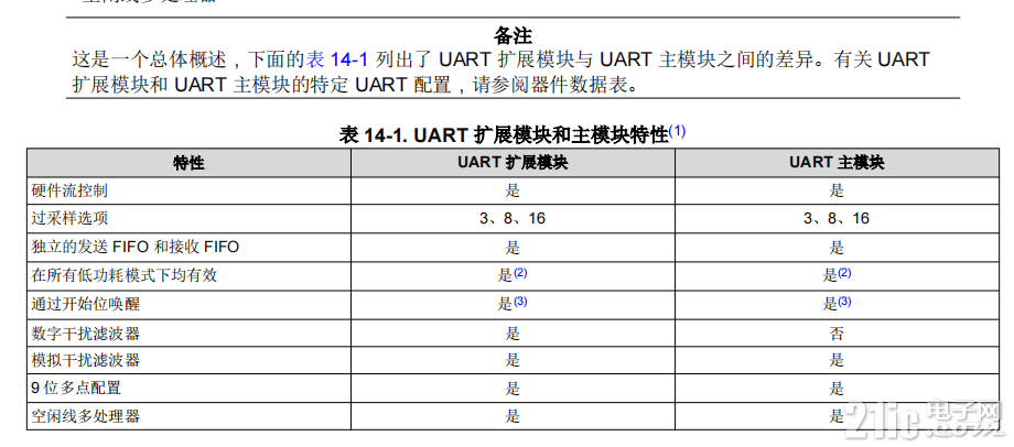 QQ浏览器截图20230427135730.png