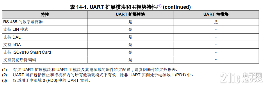 QQ浏览器截图20230427135747.png