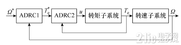 37367644a2d26d242e.png
