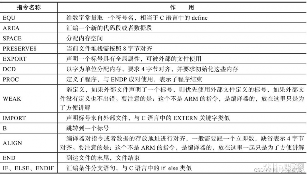 17031644aa9dce0355.png