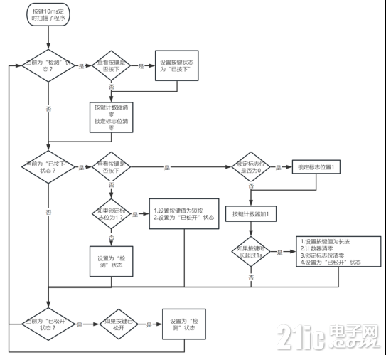 3368964657ed2701fc.png