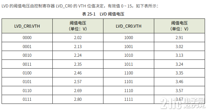 d1c6ab057e6e9f04d62f7ad3b12d5efb