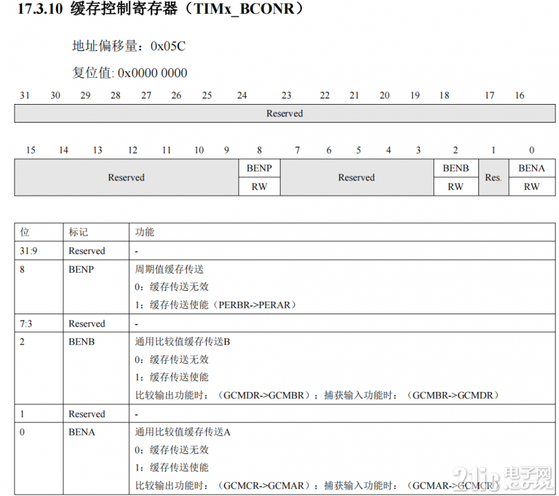 QQ图片20230530102524.png