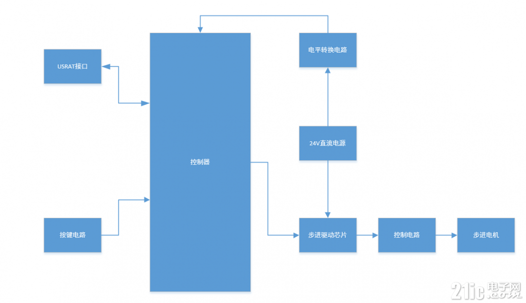微信图片_20230602134004.png