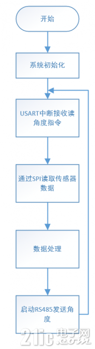 微信图片_20230602151751.png