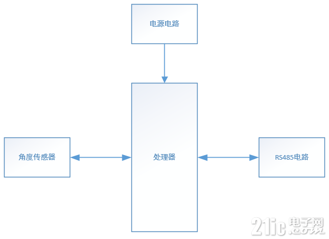 微信图片_20230602151825.png