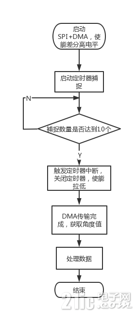 70905dad7bbcbf4145754d7f6e373e6b