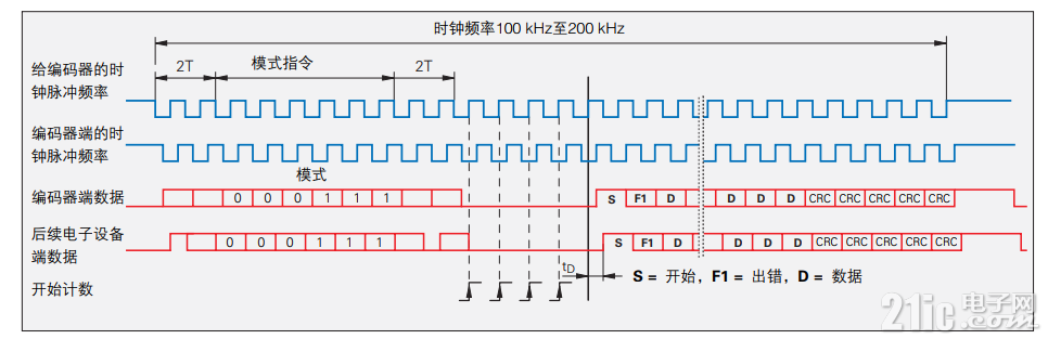 af54a99f246b2f59234096df59bf9ccc