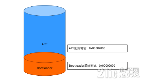 微信截图_20230606181236.png
