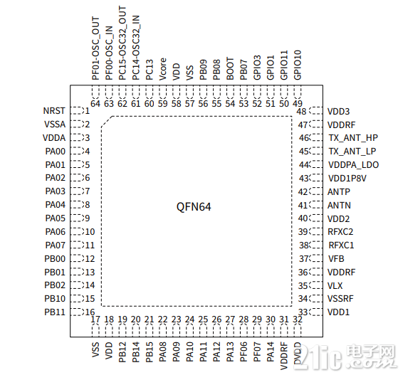 微信截图_20230607204856.png