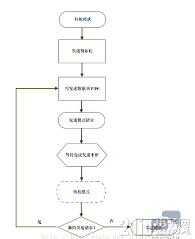 129906486d20d688c6.png