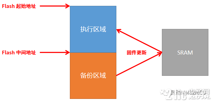 88543648ae91d47938.png