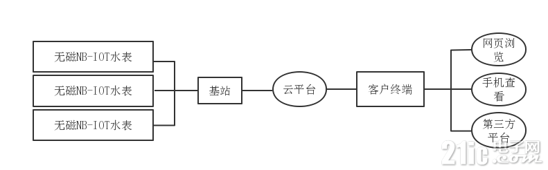 e139d3fcf64ec51af87d40e8252ee5a3