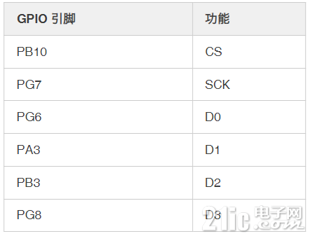 表1.png