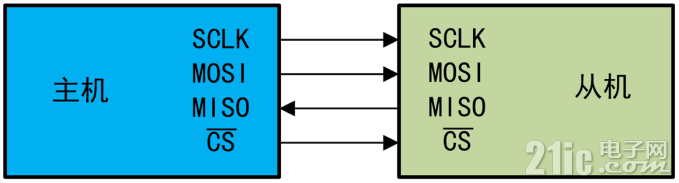 65070649bf6b463730.png