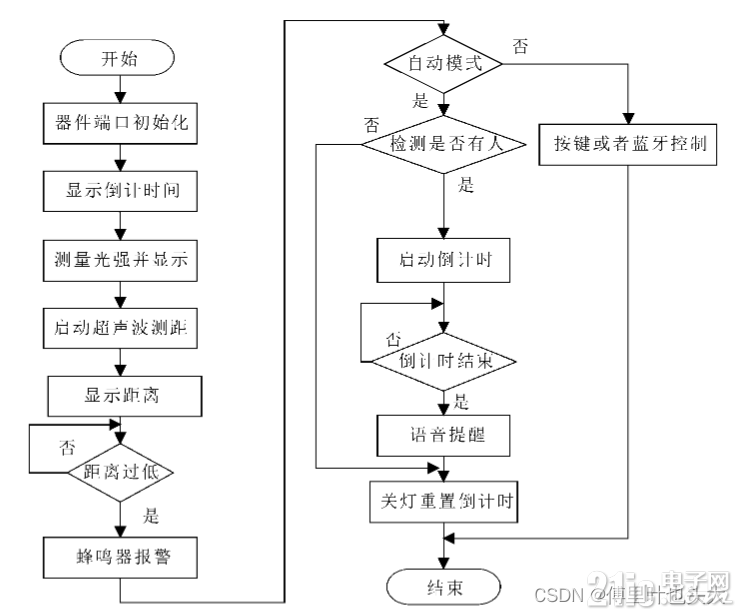 70041649d20e2d1662.png