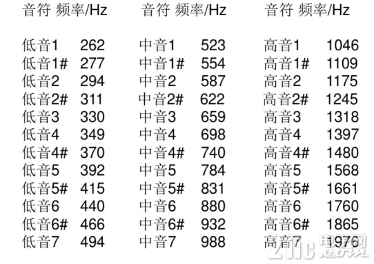 6a14f013b4135bbc21290e43ce25ae74