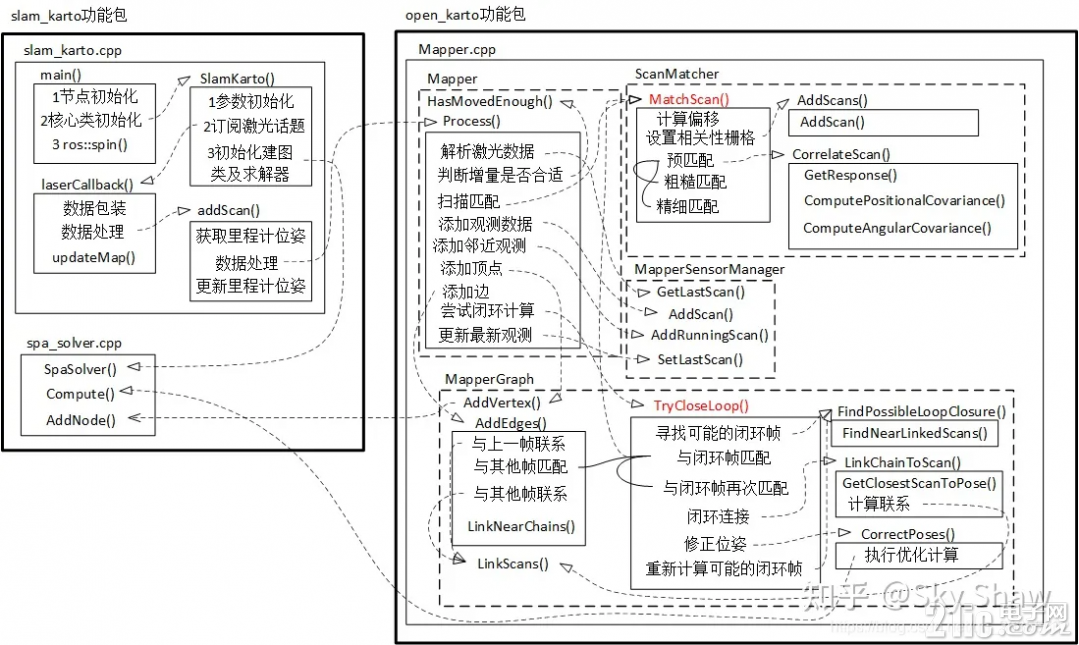 931564a50056a54aa.png