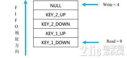key3.png
