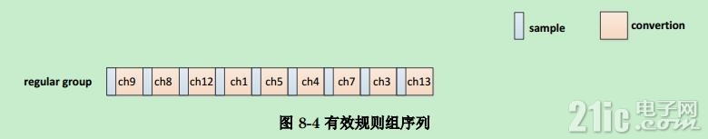 规则组采样.jpg