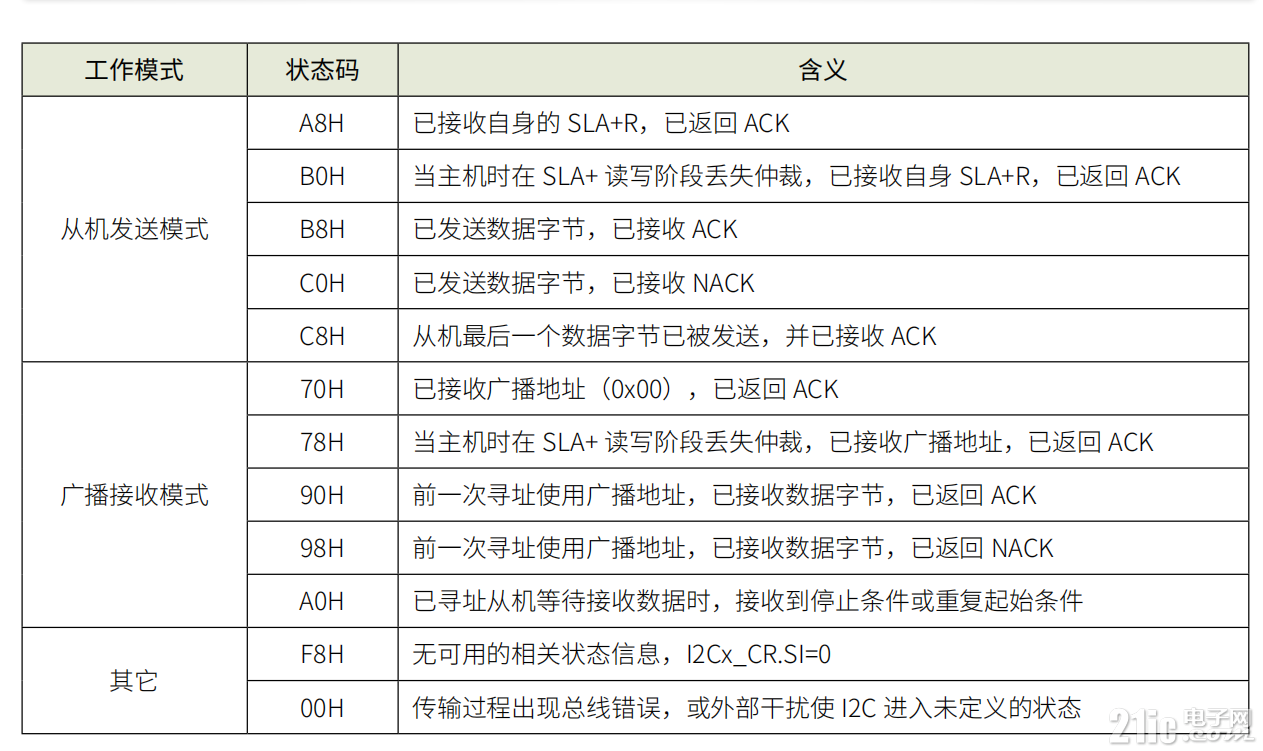 40ee14cd4fd5f8b0e7f12b19eabcbdc8
