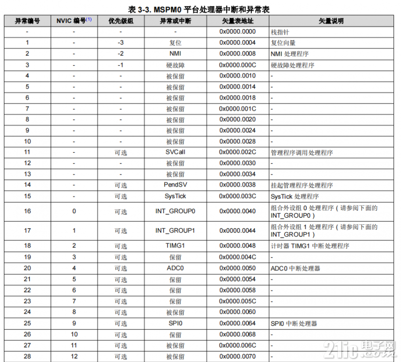 微信截图_20230730215045.png