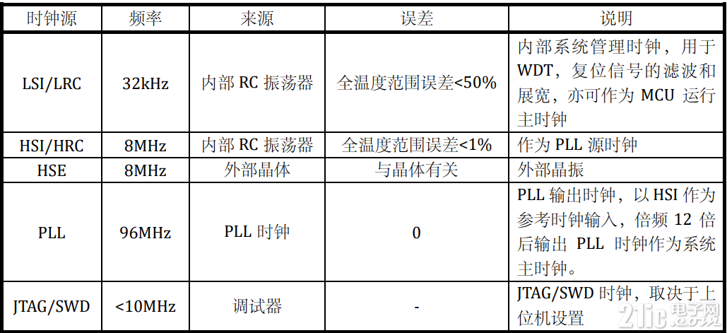 1a1e4746fa341d6d70b552e6d8a247d7