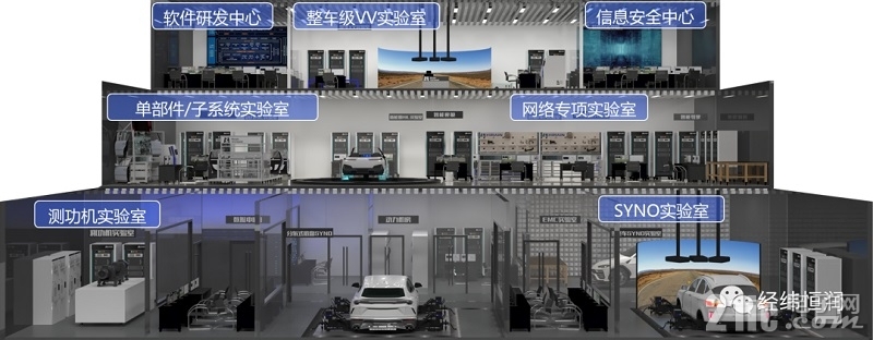 E全链路测试图1.jpg