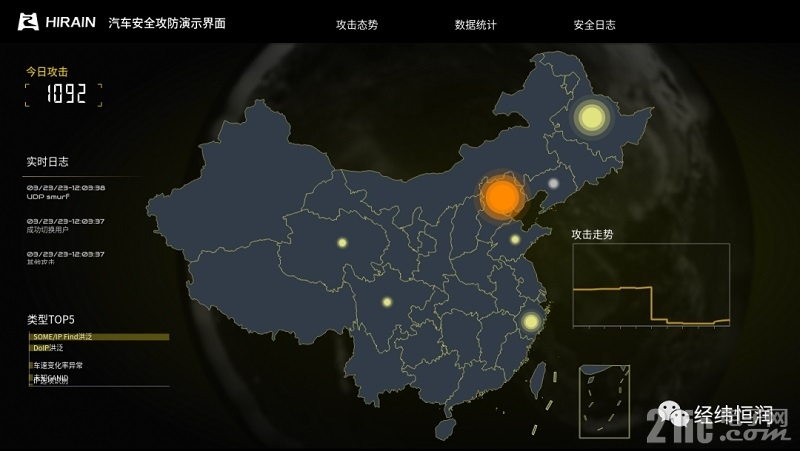E全链路测试图3.jpg