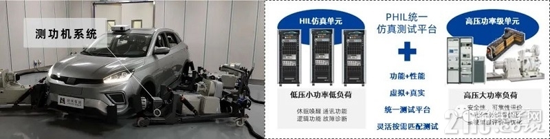 E全链路测试图7.jpg