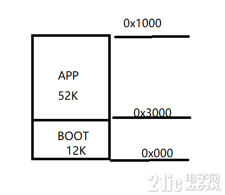 d42be8e855e16313c39248d89672a01b