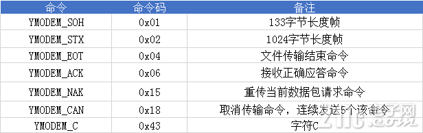 d399601dae8f2ae2f6e57bc503456e36