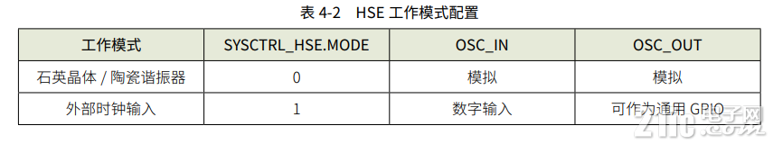 QQ截图20230804232346.png
